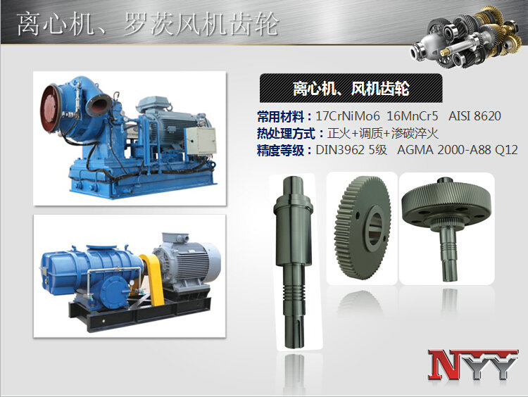 離心機(jī)、風(fēng)機(jī)齒輪